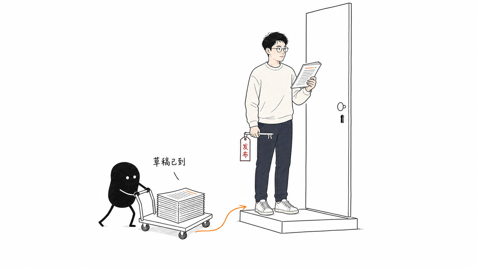 小黑把草稿送到发布门前，Ethan 拿着钥匙